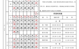 2016-2017學(xué)年度  第一學(xué)期校歷