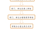 開具介紹信、證明、便函流程
