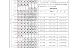 2015-2016學年度  第一學期校歷