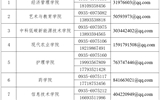 武威職業(yè)學(xué)院關(guān)于公布就業(yè)統(tǒng)計(jì)工作監(jiān)督舉報電話的公告