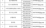 武威職業(yè)學(xué)院關(guān)于公布就業(yè)統(tǒng)計(jì)工作監(jiān)督舉報電話的公告