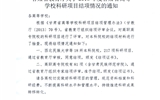 轉(zhuǎn)發(fā)甘肅省教育廳關(guān)于2016年度甘肅省高等學(xué)?？蒲许?xiàng)目結(jié)項(xiàng)情況的通知