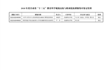 轉(zhuǎn)發(fā)關(guān)于2018年度甘肅省高校與職業(yè)院校教育科學規(guī)劃課題鑒定結(jié)果的通知