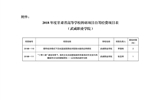 甘肅省教育廳關(guān)于下達2018年度甘肅省高等學校科研項目自籌經(jīng)費項目的通知
