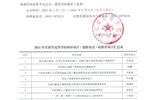 關(guān)于2021年甘肅省高等學(xué)?？蒲许?xiàng)目（創(chuàng)新基金）評(píng)審結(jié)果的公示