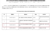 我校獲批立項(xiàng)農(nóng)業(yè)農(nóng)村部農(nóng)業(yè)大數(shù)據(jù)重點(diǎn)實(shí)驗(yàn)室2024年度開放課題一項(xiàng)
