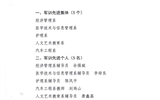 武威職業(yè)學(xué)院關(guān)于表彰2019級(jí)學(xué)生軍訓(xùn)工作先進(jìn)集體、先進(jìn)個(gè)人的決定