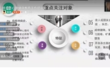 學(xué)院開(kāi)展班主任心理健康教育線(xiàn)上專(zhuān)題培訓(xùn)