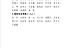 關(guān)于對2022－2023學(xué)年先進(jìn)班集體、優(yōu)秀學(xué)生干部、三好學(xué)生評選結(jié)果的公示
