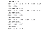關于2024年度甘肅省普通高校三好學生擬推薦人選的公示