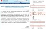 開年傳喜報(bào)！我校教師在“強(qiáng)國復(fù)興有我”全省法治文化作品征集展播活動中喜獲佳績