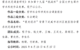 武威職業(yè)技術大學推薦參加第十九屆“挑戰(zhàn)杯”全國大學生課外學術科技作品競賽公示