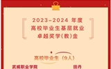 祝賀！我院學(xué)子榮獲2023-2024年度高校畢業(yè)生基層就業(yè)卓越獎學(xué)