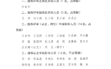 關(guān)于2020年職稱評審（認(rèn)定、聘任）推薦結(jié)果的公示
