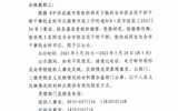 關(guān)于對全市擔(dān)當(dāng)實干好干部和干事創(chuàng)業(yè)好書記擬推薦人選的公示